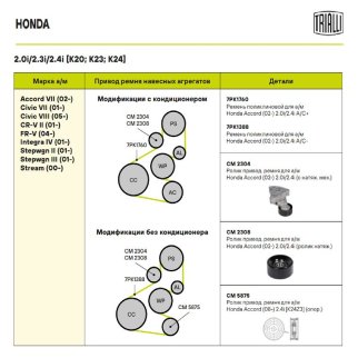 Ролик-натяжитель ручейкового ремня TRIALLI CM2308 фото 4