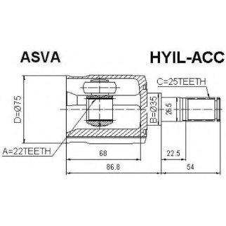 ШРУС внутренний ASVA HYIL-ACC фото