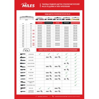 Щетка стеклоочистителя MILES CWF21AC фото 1