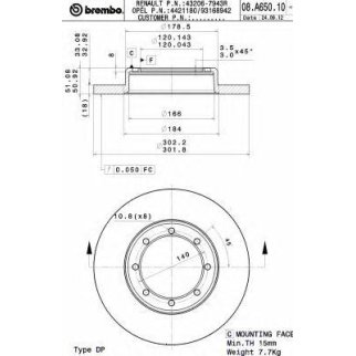 Диск тормозной brembo 08.A650.10 фото