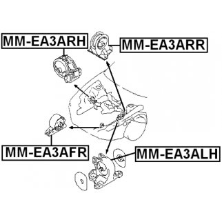 Опора двигателя задняя FEBEST MM-EA3ARR фото 2