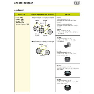 Ролик ручейкового ремня TRIALLI CM 1011 фото 4