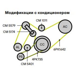 Ролик ручейкового ремня TRIALLI CM 1011 фото 5