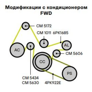 Ролик ручейкового ремня TRIALLI CM 1011 фото 7