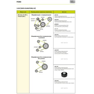 Ролик ручейкового ремня TRIALLI CM 1011 фото 8