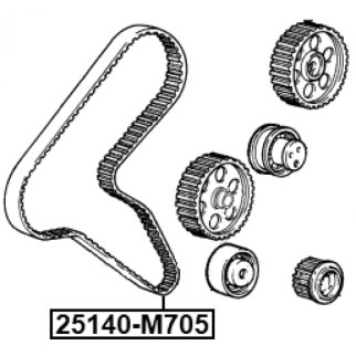 Ремень ГРМ FEBEST 25140-M705 фото 2 Ремень ГРМ FEBEST 25140-M705 фото 2