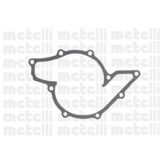 Насос водяной фото