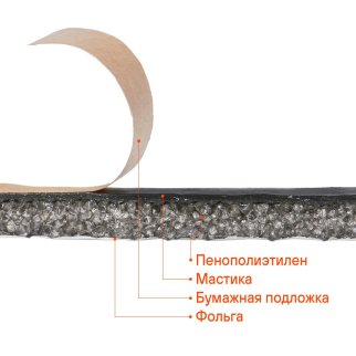 Шумоизоляция AirLine ADSI017 фото 1