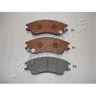 Колодки тормозные фото