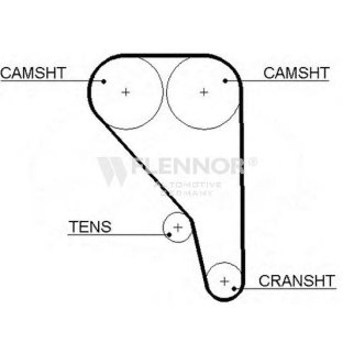 Ремень ГРМ FLENNOR 4322V фото