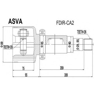 ШРУС внутренний ASVA FDIR-CA2 фото