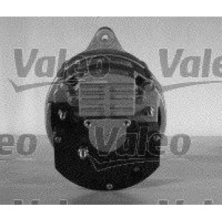 Генератор фото