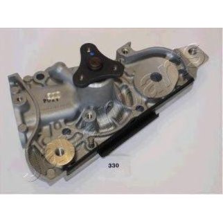 Насос водяной фото