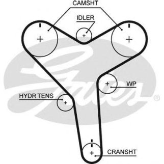 Ремень ГРМ GATES T271 фото