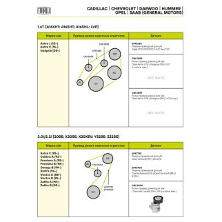 Натяжитель ремня TRIALLI CM0503 фото 3