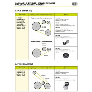Натяжитель ремня TRIALLI CM0503 фото 4