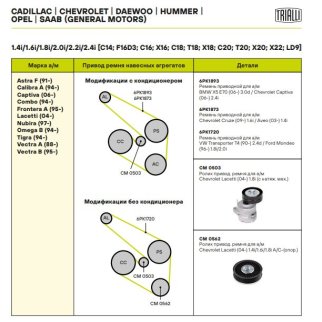 Натяжитель ремня TRIALLI CM0503 фото 5