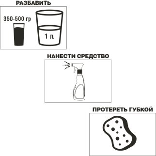 Чернитель шин BLACK TYRE (концентрат) 5 л AVS AVK-615, шт фото 1