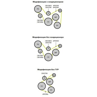 Ролик дополнительный руч. ремня TRIALLI CM0802 фото 3
