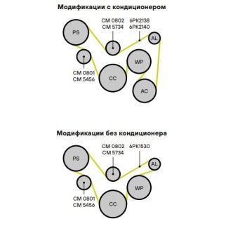 Ролик дополнительный руч. ремня TRIALLI CM0802 фото 5