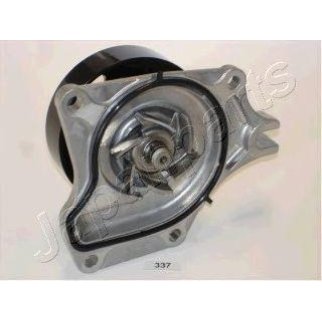 Насос водяной фото