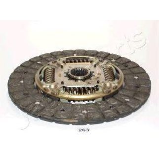 Диск сцепл.TOYOTA RAV4 III 2.0-2.4 05-12 фото