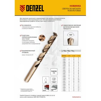 Сверло по металлу 4,0мм HSS DENZEL фото 1
