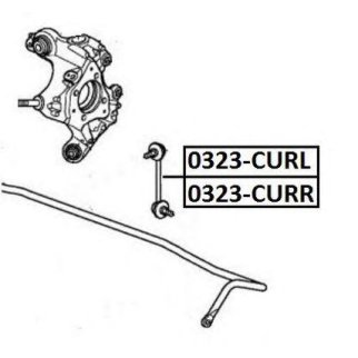 Стойка заднего стабилизатора ASVA 0323-CURL фото