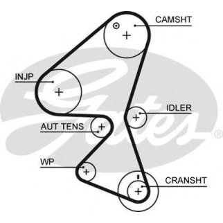 Ремень ГРМ FORD/MAZDA/PEUGEOT 1.6TDCi/Hdi 2004=> 137з. фото