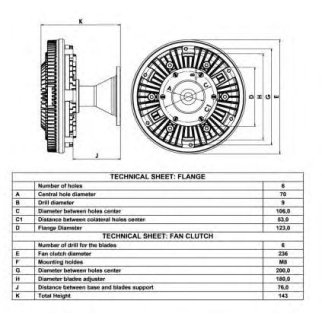 Термомуфта NRF 49054 фото