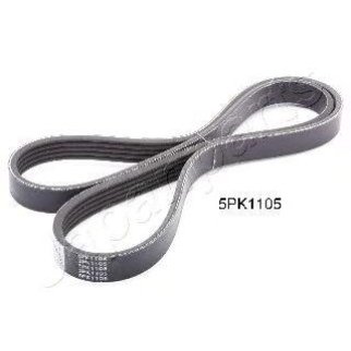 Ремень поликлиновой фото