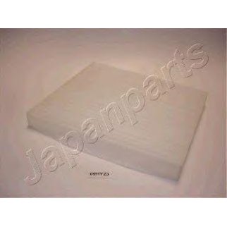 Фильтр салонный фото