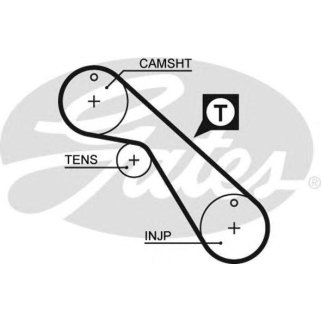 Ремень ГРМ GATES 5406 фото