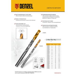 Сверло спиральное по металлу 3,2 x 65мм, Р6М5, Golden Tip , 2шт. Denzel фото 1