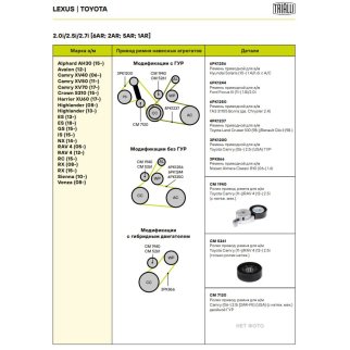 Ролик ручейкового ремня TRIALLI CM 1940 фото 4