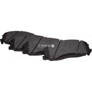 Колодки тормозные фото