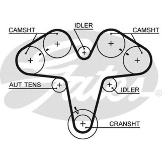 Ремень ГРМ GATES 5476XS фото