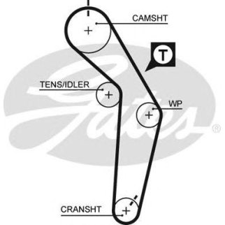 Ремень ГРМ GATES 5182XS фото