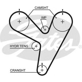 Ремень ГРМ GATES 5674XS фото