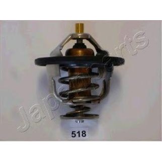 Термостат, охлаждающаяжидкость фото