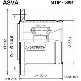 ШРУС внутренний ASVA MTIP-5004 фото