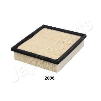 FA-2006S_фильтр воздушный! Lexus RX270/350/450H 08> фото