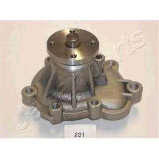 Насос водяной фото