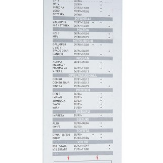 Щетка стеклоочистителя 430мм Rainy Day CHAMPION фото 1