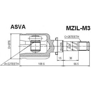 ШРУС внутренний ASVA MZIL-M3 фото
