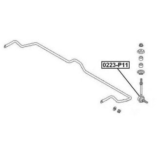 Тяга стабилизатора фото