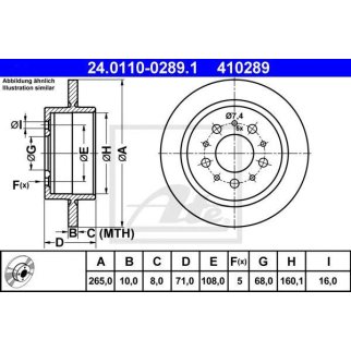 Тормозной диск фото