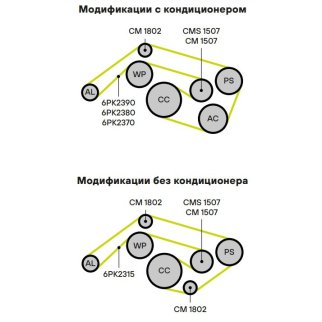 Ролик-натяжитель ручейкового ремня TRIALLI CMS1507 фото 5