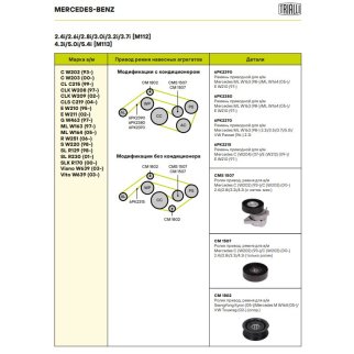 Ролик-натяжитель ручейкового ремня TRIALLI CMS1507 фото 6