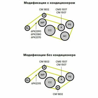Ролик-натяжитель ручейкового ремня TRIALLI CMS1507 фото 5